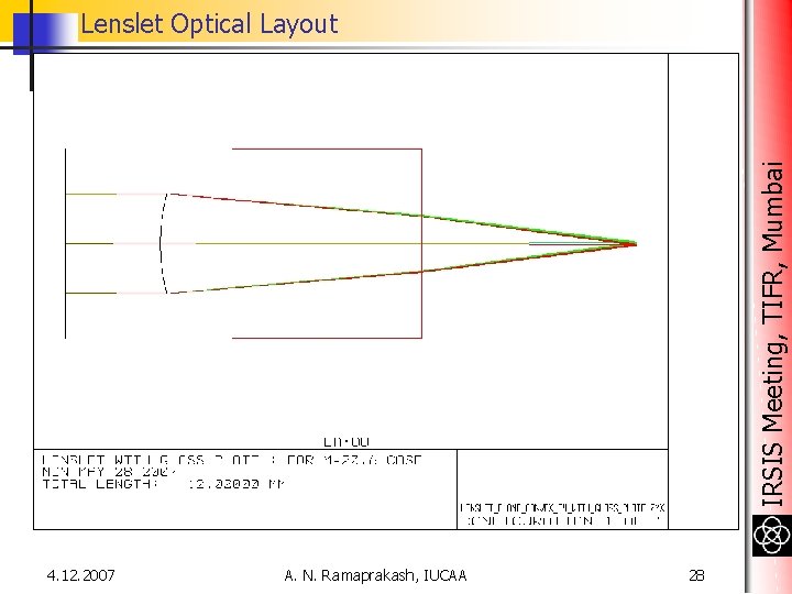 IRSIS Meeting, TIFR, Mumbai Lenslet Optical Layout 4. 12. 2007 A. N. Ramaprakash, IUCAA IRSIS Meeting, TIFR, Mumbai Lenslet Optical Layout 4. 12. 2007 A. N. Ramaprakash, IUCAA