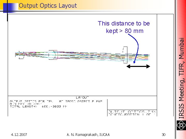 Output Optics Layout IRSIS Meeting, TIFR, Mumbai This distance to be kept > 80 Output Optics Layout IRSIS Meeting, TIFR, Mumbai This distance to be kept > 80