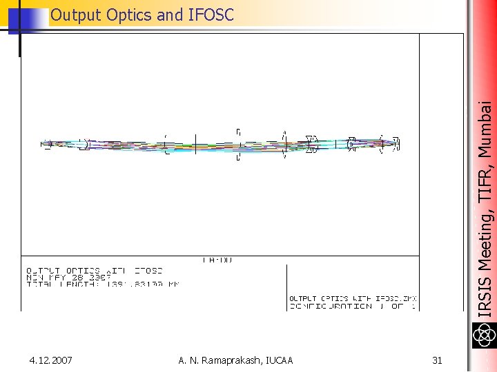 IRSIS Meeting, TIFR, Mumbai Output Optics and IFOSC 4. 12. 2007 A. N. Ramaprakash, IRSIS Meeting, TIFR, Mumbai Output Optics and IFOSC 4. 12. 2007 A. N. Ramaprakash,
