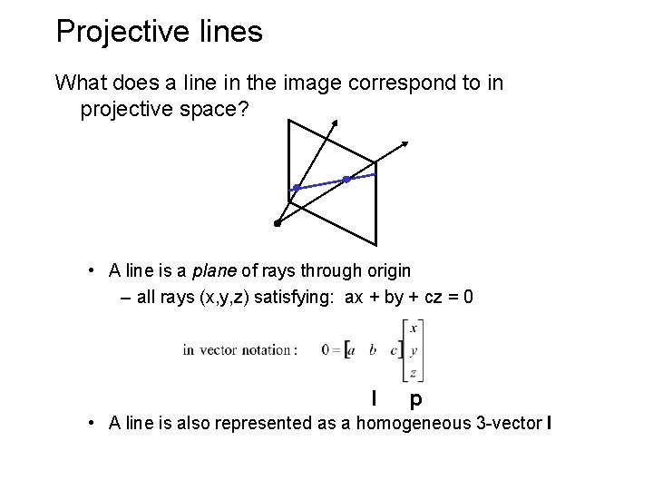Projective lines What does a line in the image correspond to in projective space?