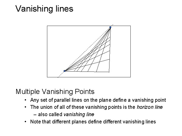 Vanishing lines Multiple Vanishing Points • Any set of parallel lines on the plane