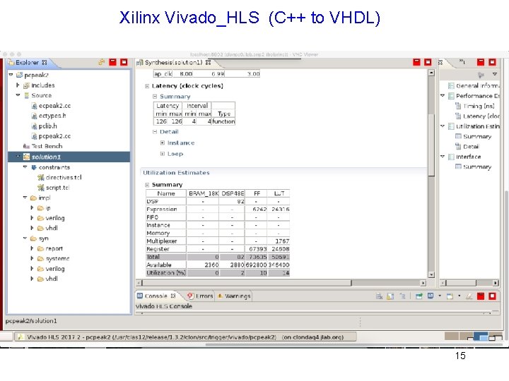 Xilinx Vivado_HLS (C++ to VHDL) 15 