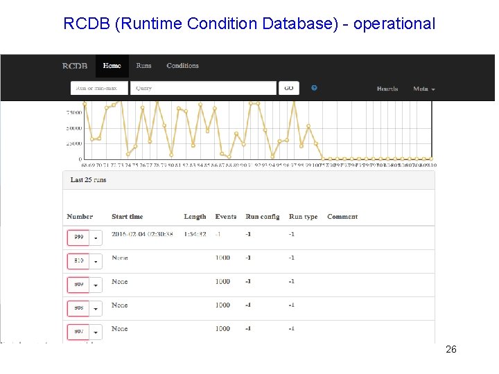 RCDB (Runtime Condition Database) - operational 26 