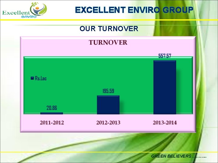 EXCELLENT ENVIRO GROUP OUR TURNOVER GREEN BELIEVERS………. . 