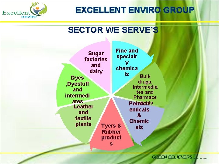EXCELLENT ENVIRO GROUP SECTOR WE SERVE’S Fine and Sugar specialt factories y and chemica