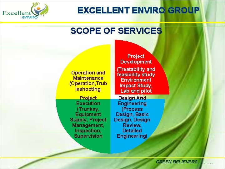 EXCELLENT ENVIRO GROUP SCOPE OF SERVICES Project Development Operation and Maintenance (Operation, Trub leshooting,