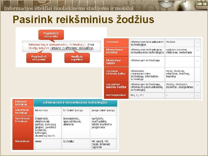 Pasirink reikšminius žodžius 