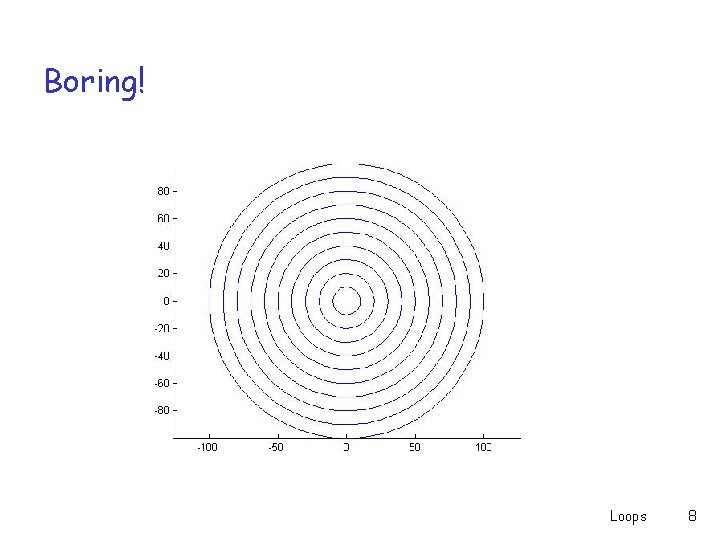 Boring! Loops 8 