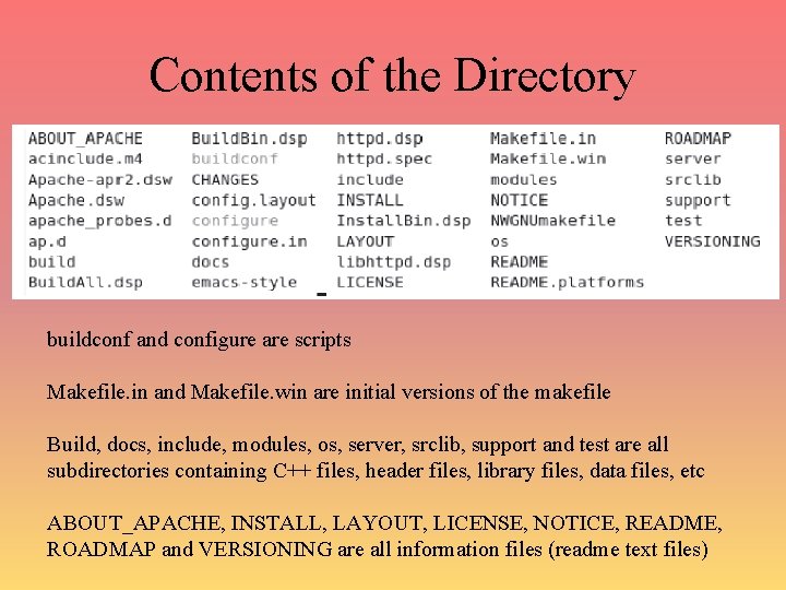 Contents of the Directory buildconf and configure are scripts Makefile. in and Makefile. win