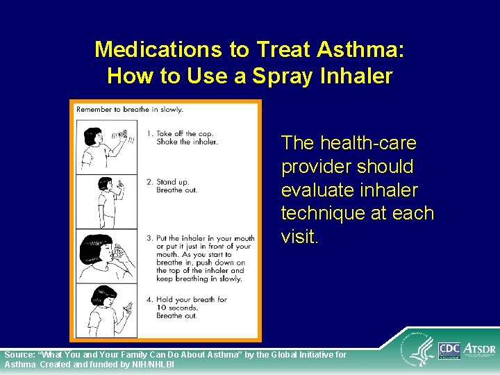 Medications to Treat Asthma: How to Use a Spray Inhaler The health-care provider should