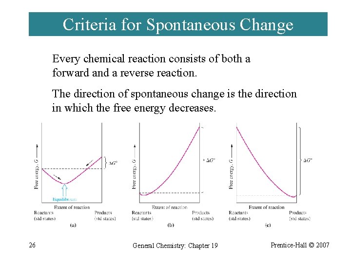 Criteria for Spontaneous Change Every chemical reaction consists of both a forward and a