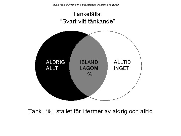 Studievägledningen och Studenthälsan vid Malmö högskola Tankefälla: ”Svart-vitt-tänkande” ALDRIG ALLT IBLAND LAGOM % ALLTID