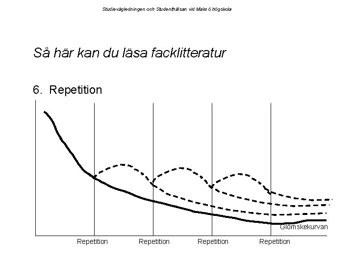 Studievägledningen och Studenthälsan vid Malmö högskola Så här kan du läsa facklitteratur 6. Repetition