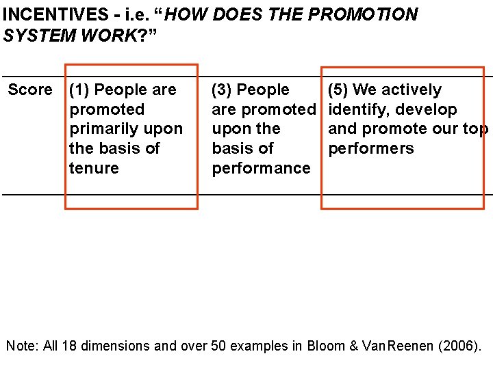INCENTIVES - i. e. “HOW DOES THE PROMOTION SYSTEM WORK? ” Score (1) People