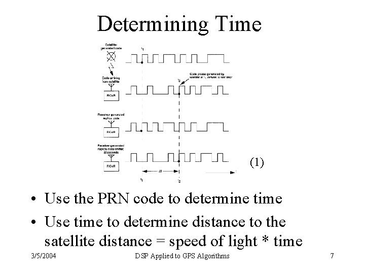 Determining Time (1) • Use the PRN code to determine time • Use time