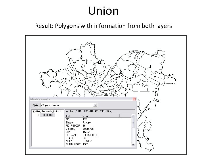 Union Result: Polygons with information from both layers Union Result: Polygons with information from both layers