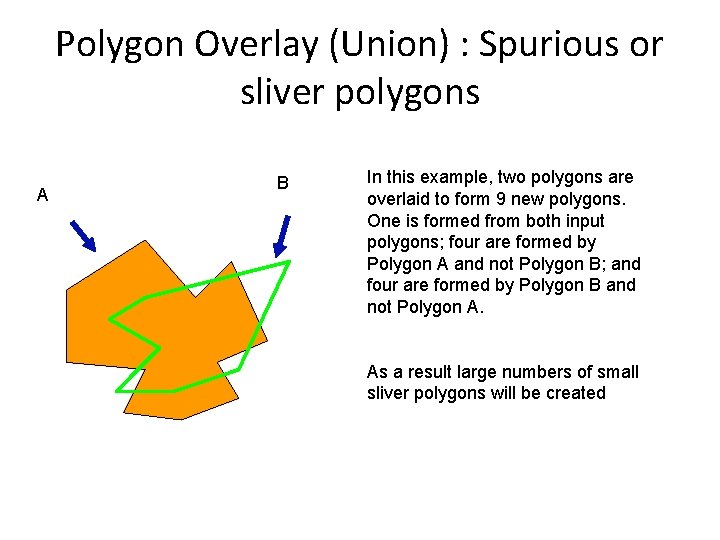 Polygon Overlay (Union) : Spurious or sliver polygons A B In this example, two Polygon Overlay (Union) : Spurious or sliver polygons A B In this example, two