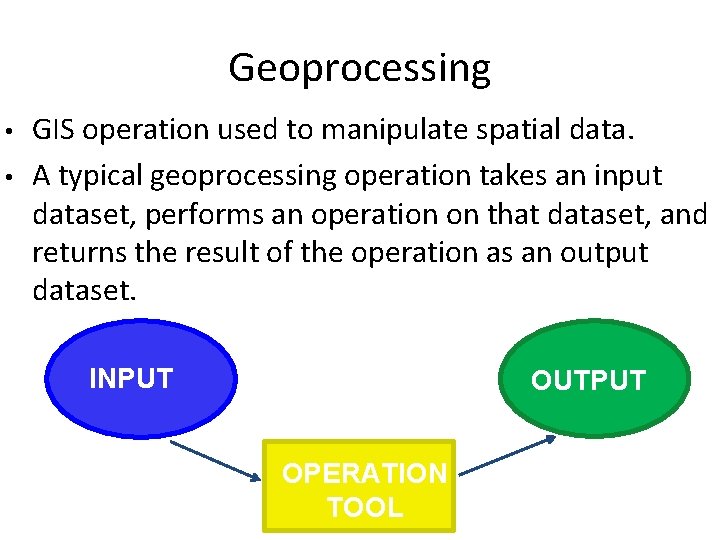 Geoprocessing • • GIS operation used to manipulate spatial data. A typical geoprocessing operation Geoprocessing • • GIS operation used to manipulate spatial data. A typical geoprocessing operation