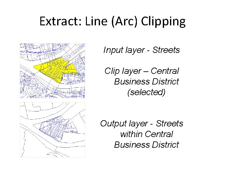 Extract: Line (Arc) Clipping Input layer - Streets Clip layer – Central Business District Extract: Line (Arc) Clipping Input layer - Streets Clip layer – Central Business District
