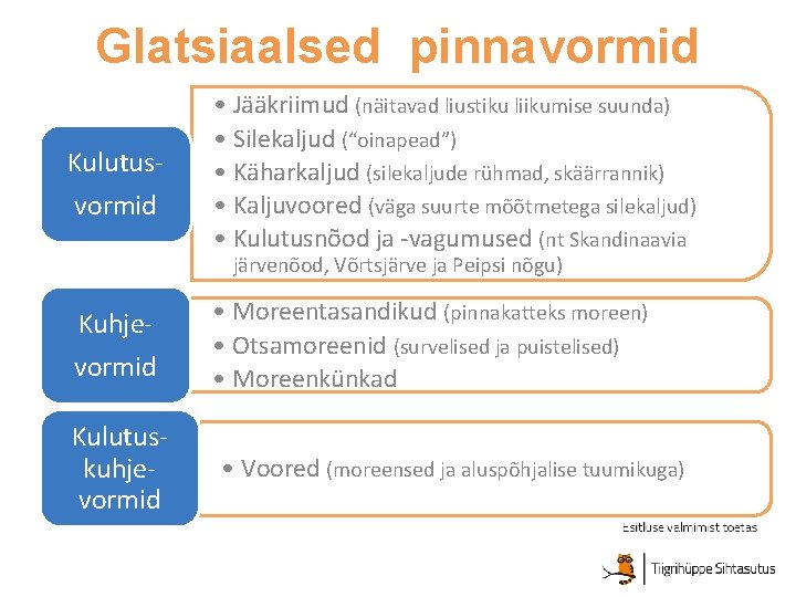 Glatsiaalsed pinnavormid Kulutusvormid • Jääkriimud (näitavad liustiku liikumise suunda) • Silekaljud (“oinapead”) • Käharkaljud