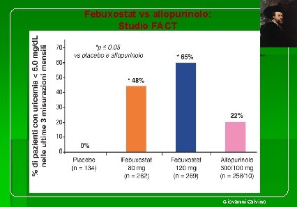 Febuxostat vs allopurinolo: Studio FACT Giovanni Calvino 