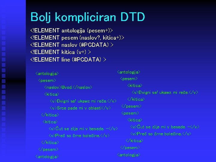 Bolj kompliciran DTD <!ELEMENT antologija (pesem+)> <!ELEMENT pesem (naslov? , kitica+)> <!ELEMENT naslov (#PCDATA)