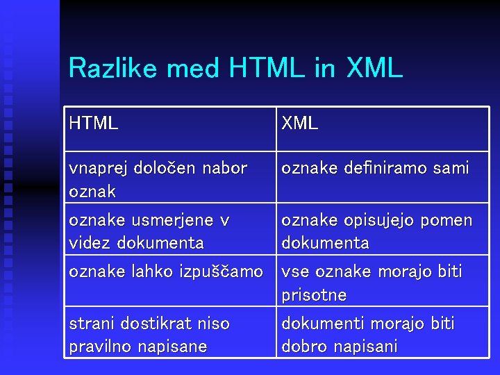 Razlike med HTML in XML HTML XML vnaprej določen nabor oznake usmerjene v videz