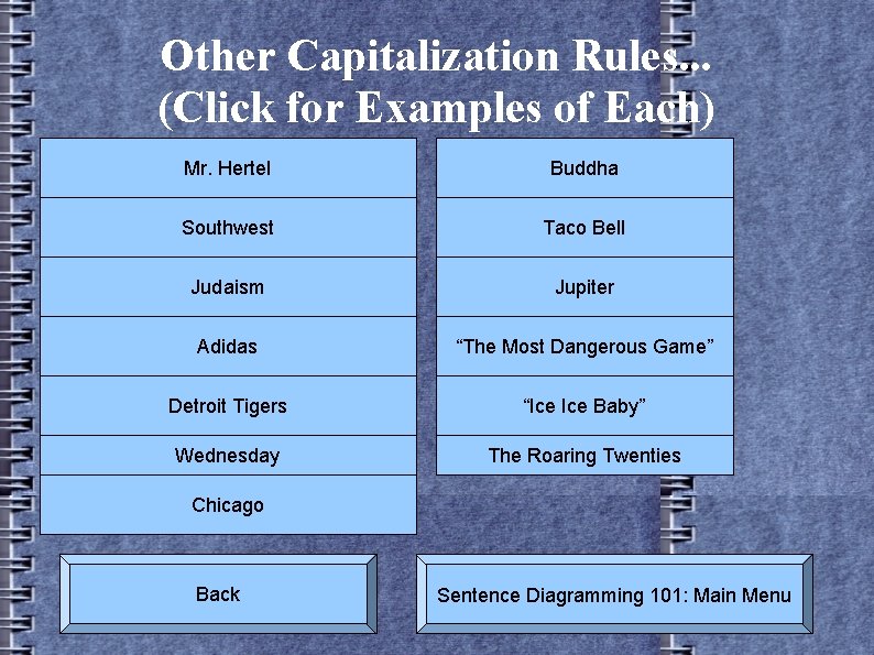 Other Capitalization Rules. . . (Click for Examples of Each) Mr. Hertel Proper Names