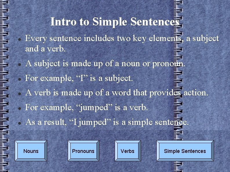 Intro to Simple Sentences Every sentence includes two key elements, a subject and a