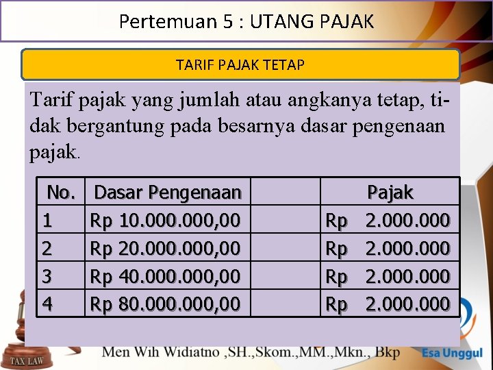 Pertemuan 5 : UTANG PAJAK TARIF PAJAK TETAP Tarif pajak yang jumlah atau angkanya