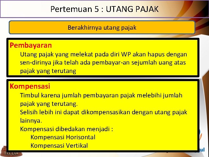 Pertemuan 5 : UTANG PAJAK Berakhirnya utang pajak Pembayaran Utang pajak yang melekat pada