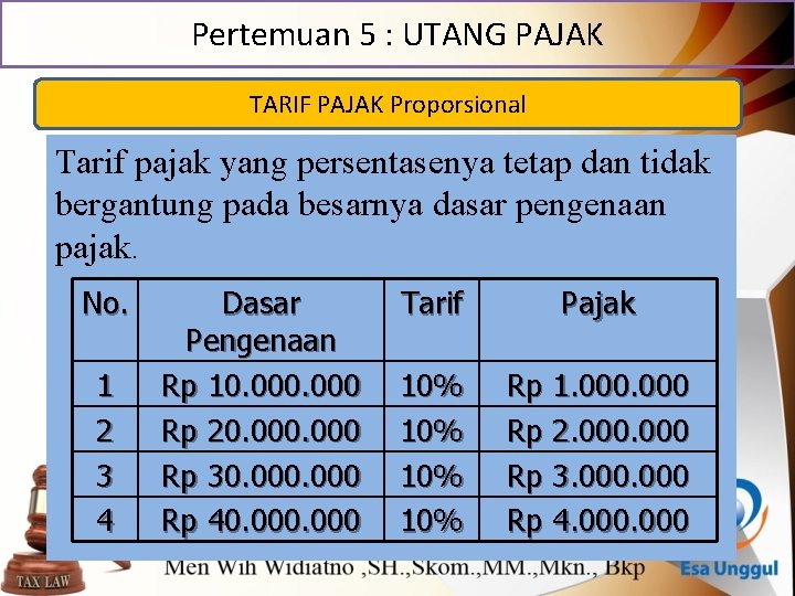 Pertemuan 5 : UTANG PAJAK TARIF PAJAK Proporsional Tarif pajak yang persentasenya tetap dan