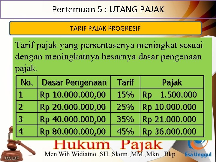 Pertemuan 5 : UTANG PAJAK TARIF PAJAK PROGRESIF Tarif pajak yang persentasenya meningkat sesuai