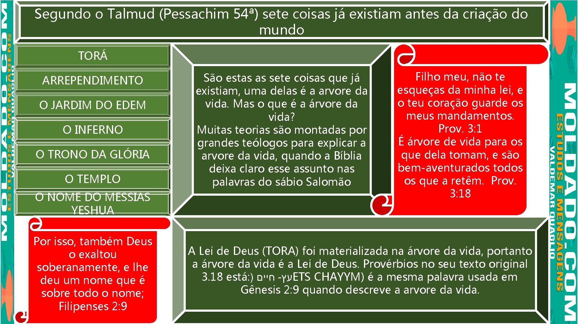 Segundo o Talmud (Pessachim 54ª) sete coisas já existiam antes da criação do mundo