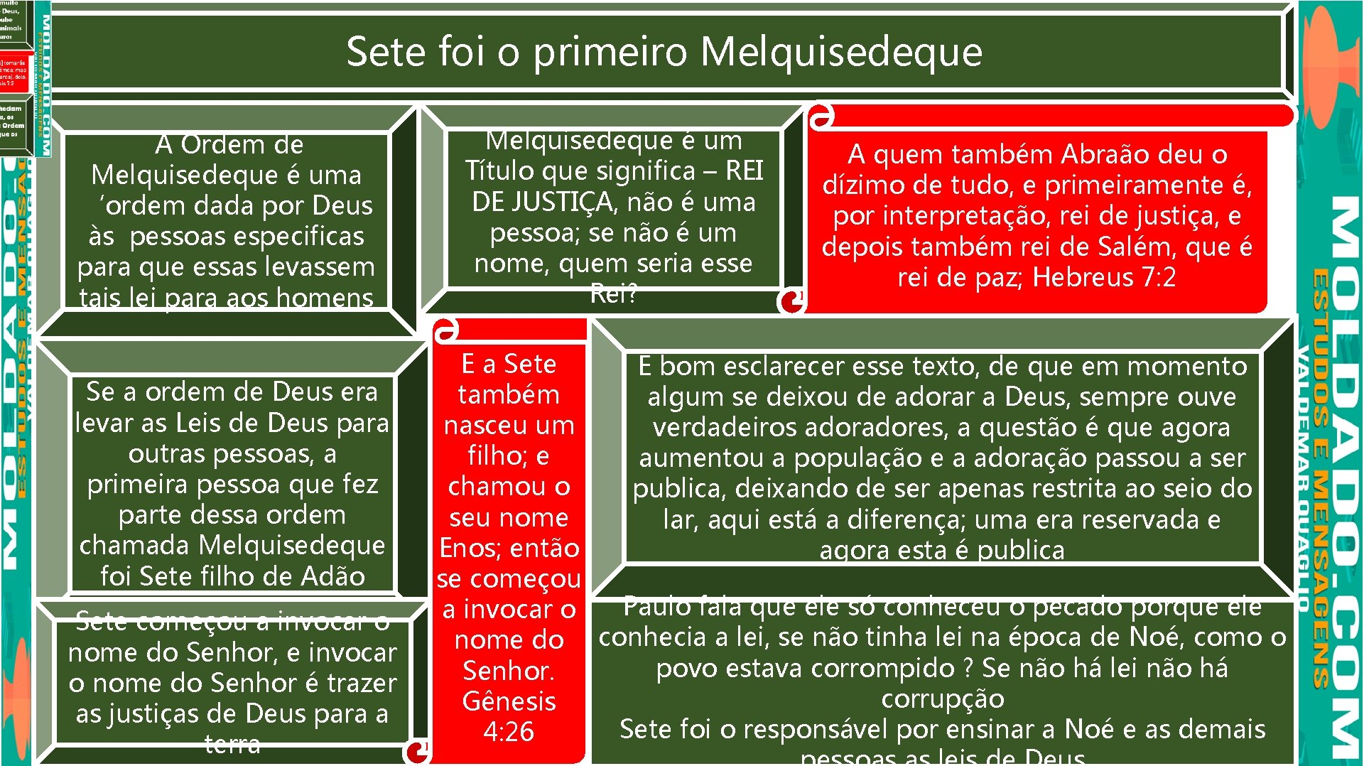 Sete foi o primeiro Melquisedeque A Ordem de Melquisedeque é uma ‘ordem dada por