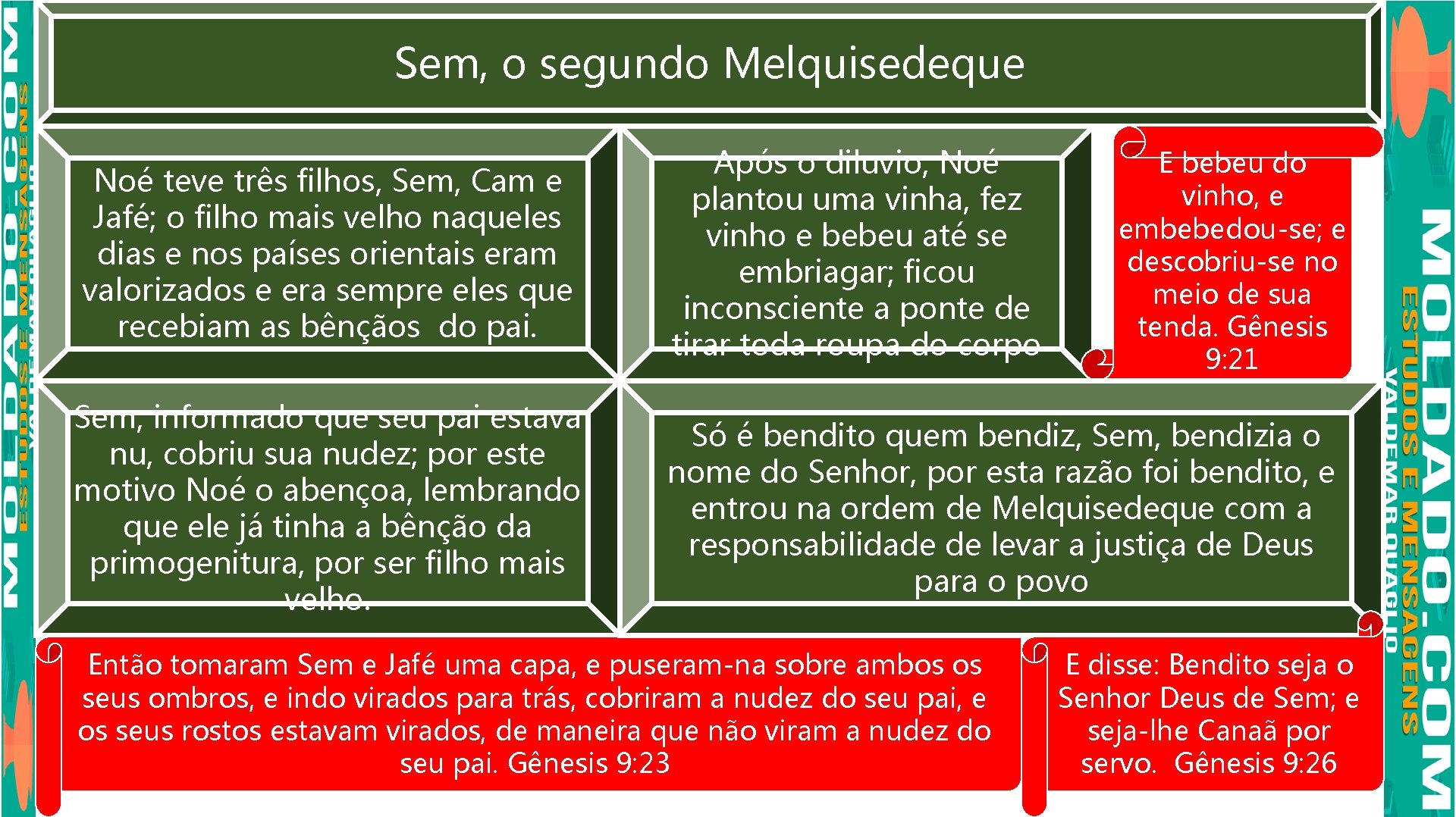 Sem, o segundo Melquisedeque Noé teve três filhos, Sem, Cam e Jafé; o filho