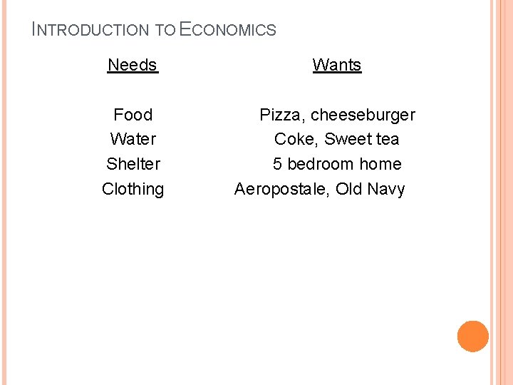 INTRODUCTION TO ECONOMICS Needs Food Water Shelter Clothing Wants Pizza, cheeseburger Coke, Sweet tea