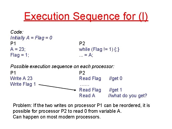 Execution Sequence for (I) Code: Initially A = Flag = 0 P 1 A