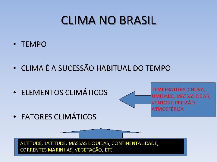 CLIMA NO BRASIL • TEMPO • CLIMA É A SUCESSÃO HABITUAL DO TEMPO •