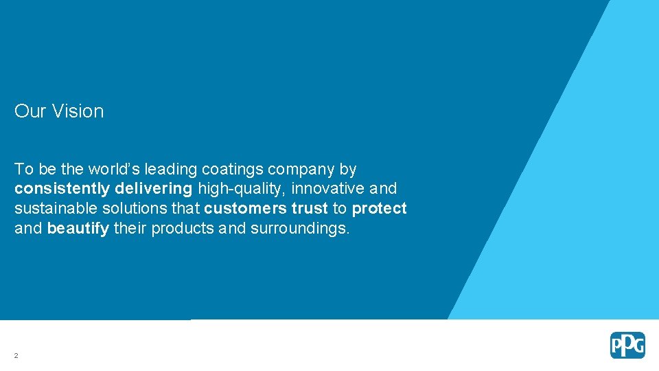 Our Vision To be the world’s leading coatings company by consistently delivering high-quality, innovative