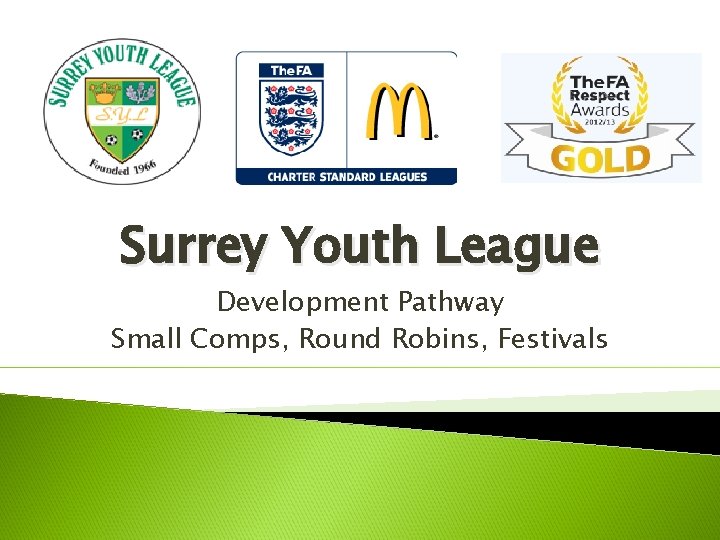 Surrey Youth League Development Pathway Small Comps, Round Robins, Festivals 