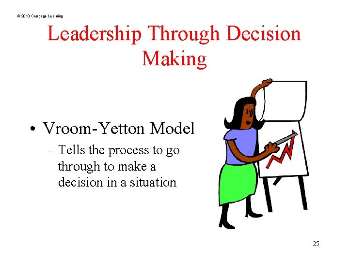 © 2010 Cengage Learning Leadership Through Decision Making • Vroom-Yetton Model – Tells the