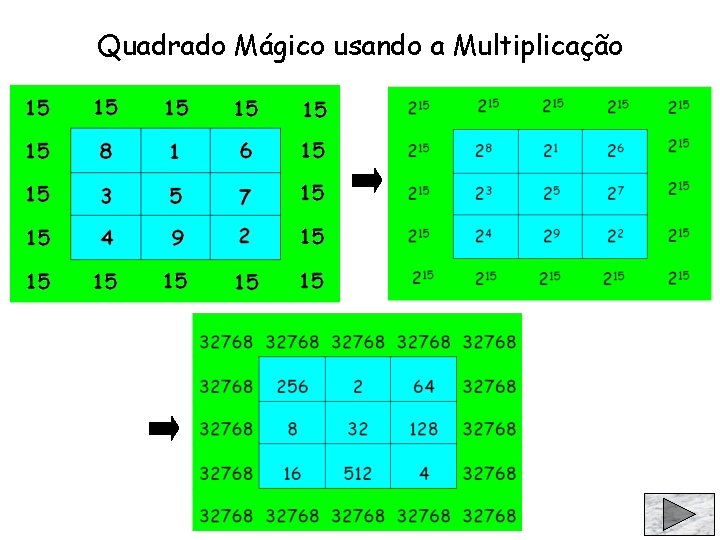 Quadrado Mágico usando a Multiplicação 