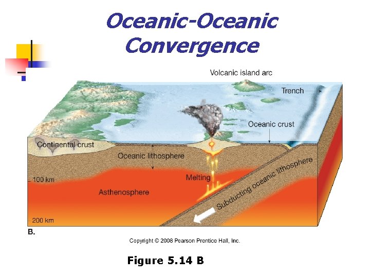 Oceanic-Oceanic Convergence Figure 5. 14 B 