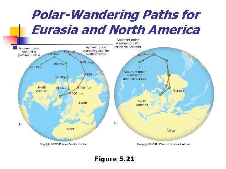 Polar-Wandering Paths for Eurasia and North America Figure 5. 21 