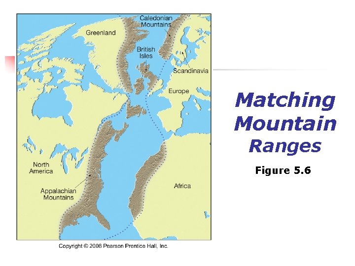 Matching Mountain Ranges Figure 5. 6 