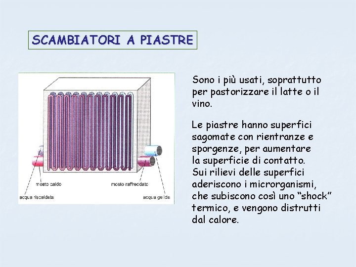 SCAMBIATORI A PIASTRE Sono i più usati, soprattutto per pastorizzare il latte o il