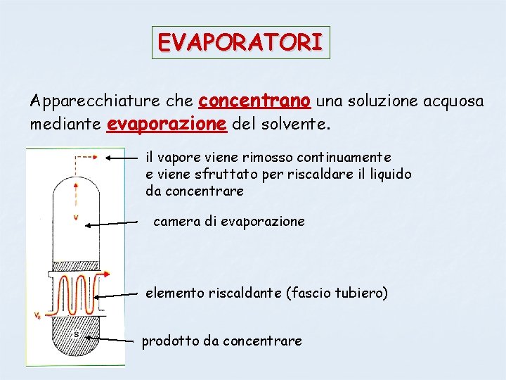 EVAPORATORI Apparecchiature che concentrano una soluzione acquosa mediante evaporazione del solvente. il vapore viene