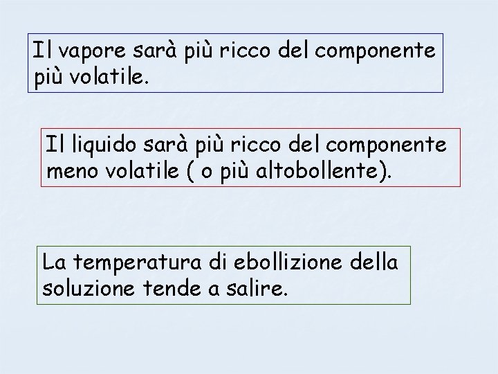 Il vapore sarà più ricco del componente più volatile. Il liquido sarà più ricco