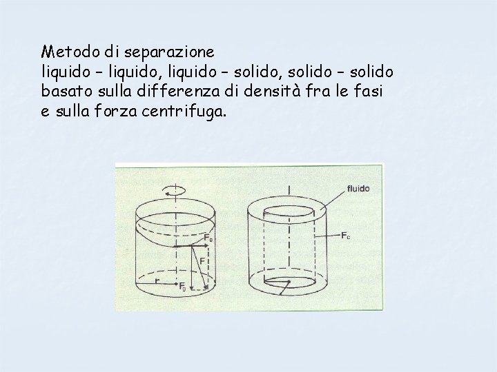 Metodo di separazione liquido – liquido, liquido – solido, solido – solido basato sulla
